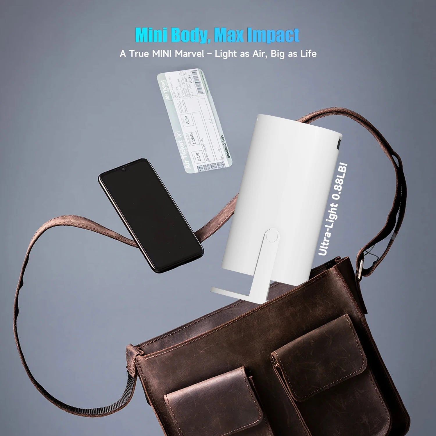 Proyector portátil con WiFi 6 y Wireless 5.0