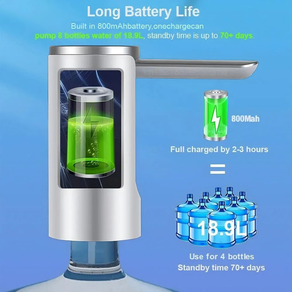 Dispensador de agua eléctrico